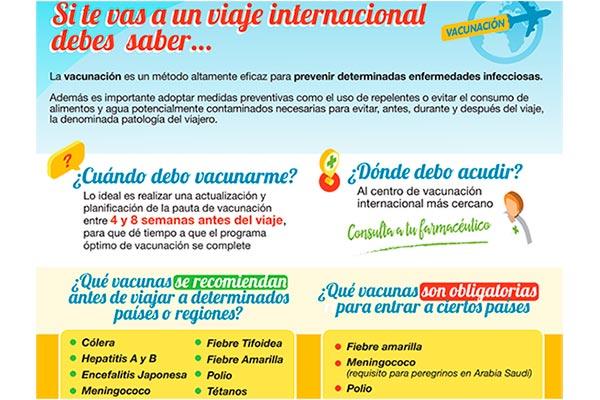 el consejo general de cof lanza un plan de accin para la formacin de los farmacuticos en vacunacin el consejo general de cof lanza un plan de accin para la formacin de los farmacuticos en vacunacin