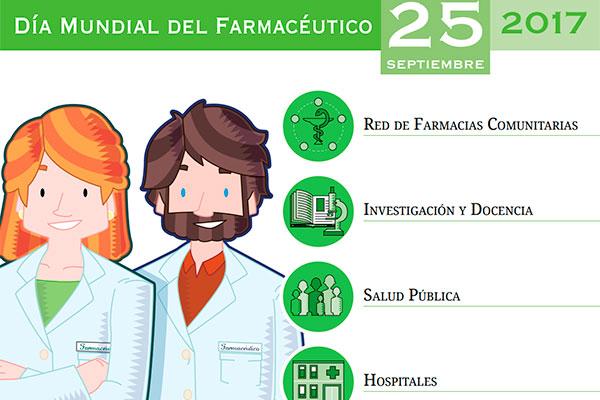 ms de 70000 farmacuticos espaoles conmemoran este lunes el da mundial del farmacutico ms de 70000 farmacuticos espaoles conmemoran este lunes el da mundial del farmacutico