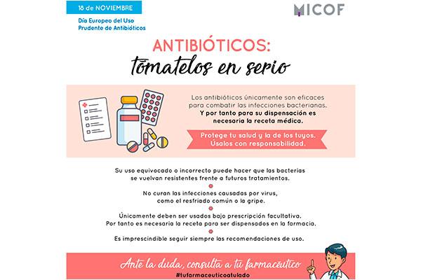 Antibióticos en ayunas
