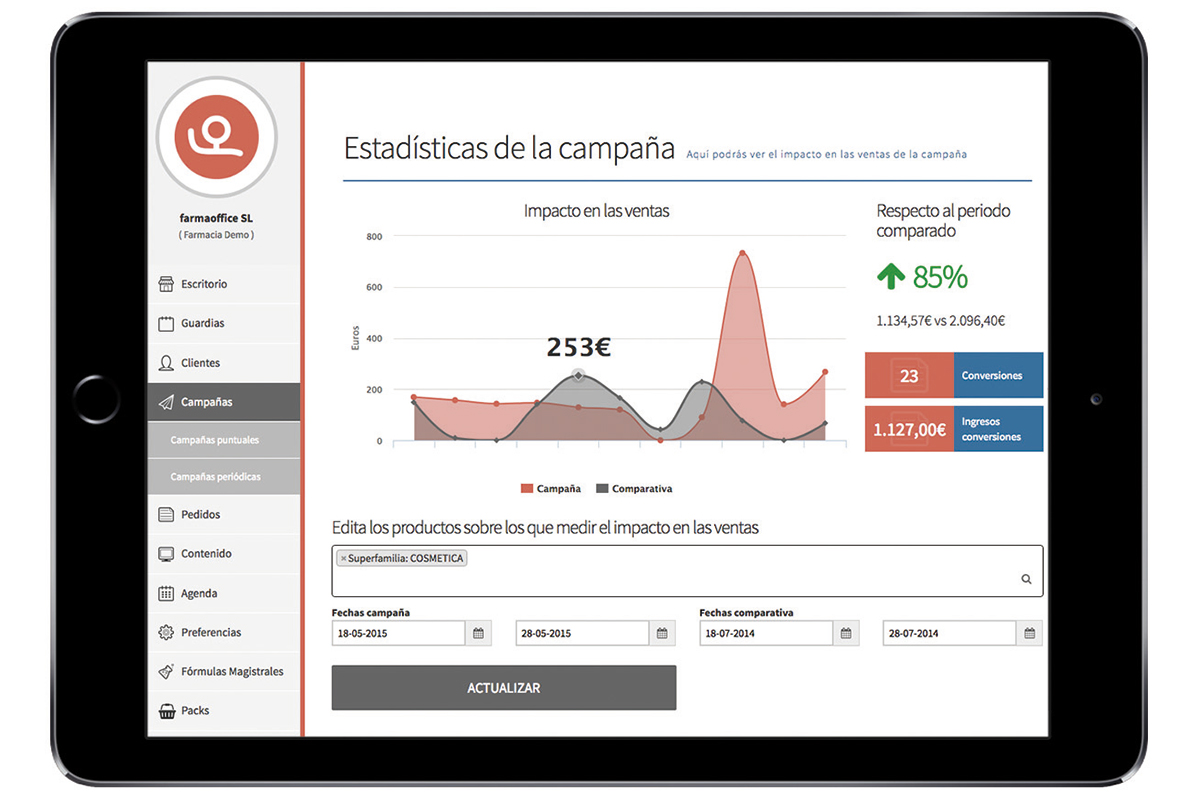 crecimiento-de-la-rentabilidad-en-tu-negocio-farmaceutico