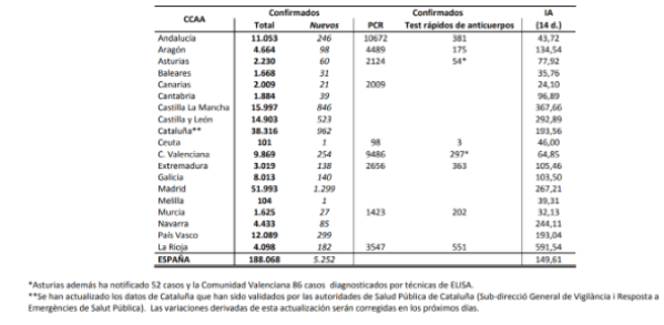 el-coronavirus-a-17-de-abril-188068-personas-afectadas-19478-falle