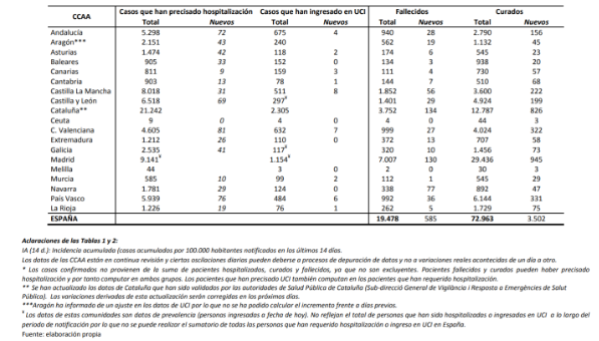 el-coronavirus-a-17-de-abril-188068-personas-afectadas-19478-falle