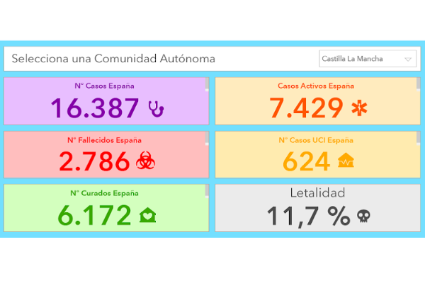 covid19-castilla-la-mancha-la-comunidad-con-mas-fallecidos-cada-10