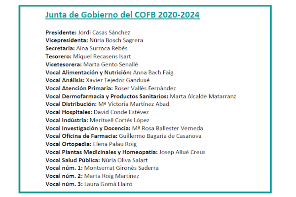 jordi-casas-sanchez-nuevo-presidente-del-collegi-de-farmaceutics