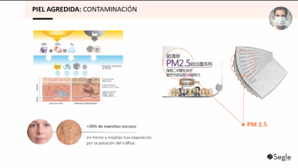 segle-clinical-presenta-las-ultimas-novedades-en-cosmetica-post-covi