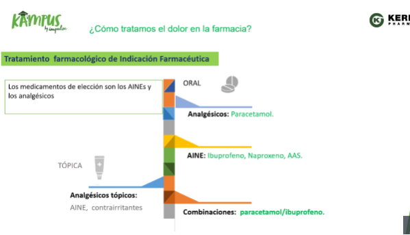 aliviar-el-dolor-un-derecho-fundamental-reconocido-por-la-oms