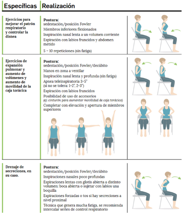 mejorar-la-capacidad-pulmonar-con-el-covid19