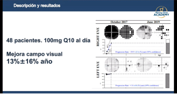 coenzima-q10-una-esperanza-abierta-para-los-problemas-en-la-retina