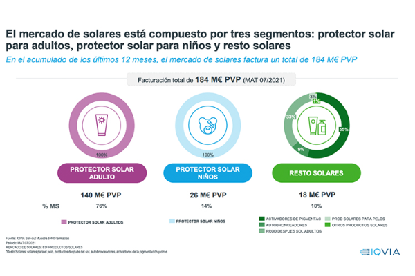 el-profundo-impacto-de-la-pandemia-en-el-mercado-farmaceutico