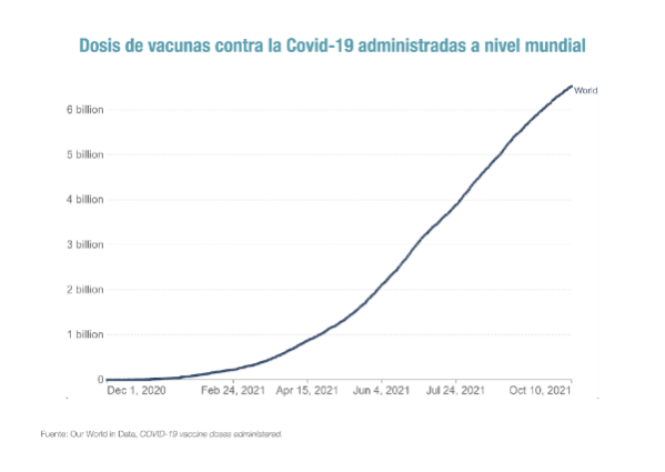 el-esfuerzo-de-la-industria-farmaceutica-para-tener-12000-millones-d