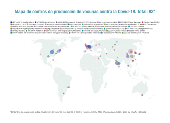 el-esfuerzo-de-la-industria-farmaceutica-para-tener-12000-millones-d