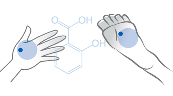 verrupatch-el-unico-parche-de-liberacion-controlada-de-acido-salic