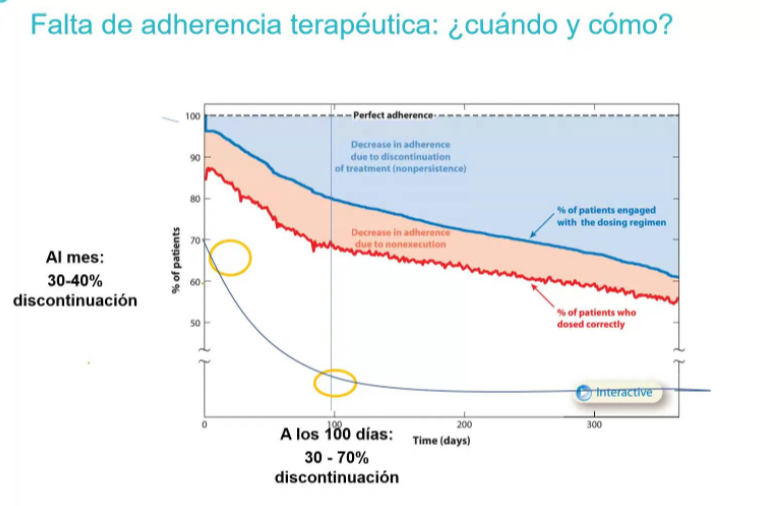 el-sector-farmaceutico-presenta-adhvierte-para-luchar-contra-el-ab