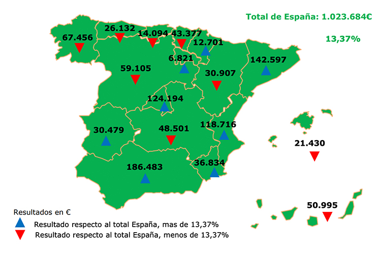 2021-se-cerro-con-un-destacado-aumento-del-consumo-de-medicamentos