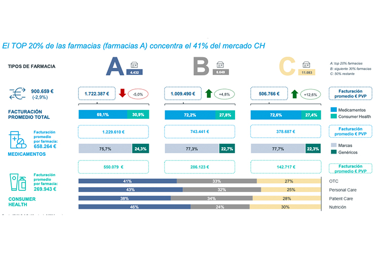 crecimientos-a-doble-y-triple-digito-en-el-mercado-respiratorio