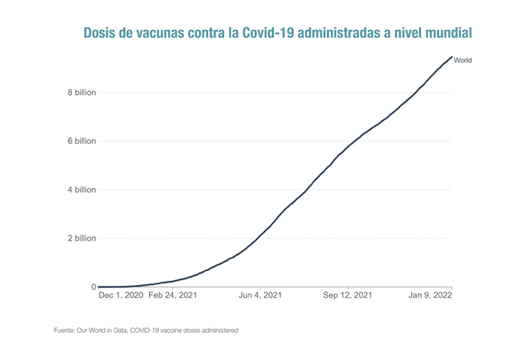 la-industria-farmaceutica-cumple-el-objetivo-en-la-produccion-con-11