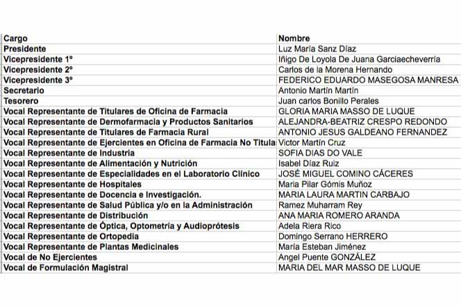 gonzalez-gomis-gozalo-martinez-del-peral-y-sanz-ya-han-formalizado