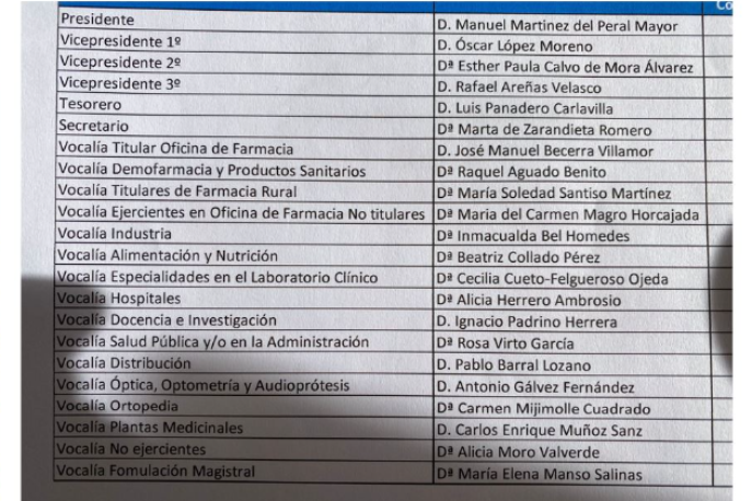 gonzalez-gomis-gozalo-martinez-del-peral-y-sanz-ya-han-formalizado