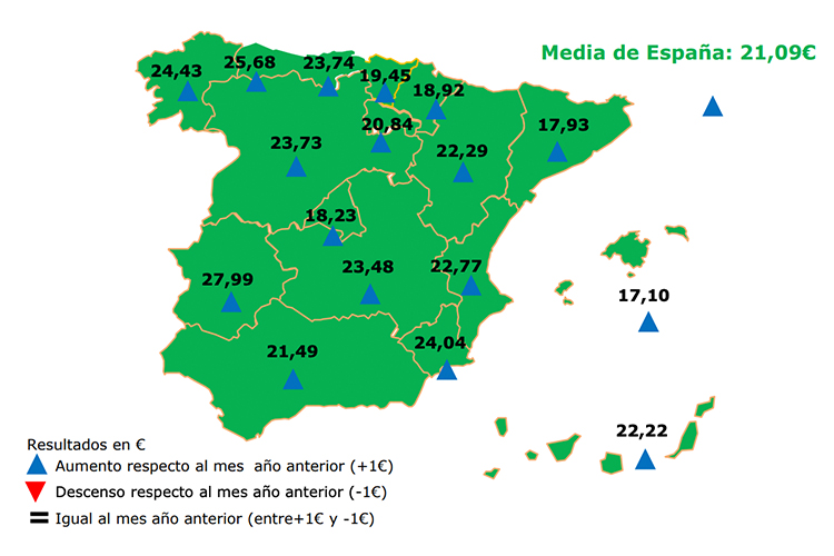 el-gasto-farmaceutico-se-disparo-a-inicio-de-ano-en-el-territorio-n