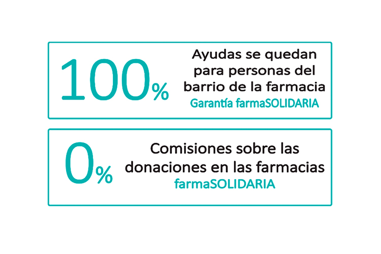 fulcri-avala-las-iniciativas-de-farmasolidaria-una-ayuda-para-constru