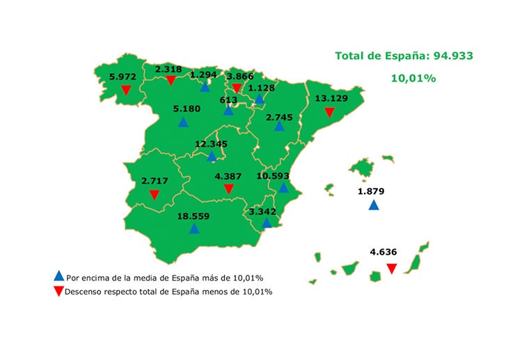 vuelve-a-repuntar-el-gasto-publico-en-medicamentos-de-toda-espana