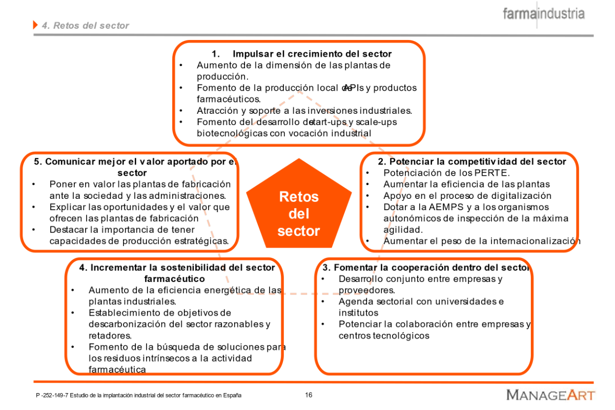 el-sector-farmaceutico-industrial-espanol-goza-de-buena-salud-y-reco