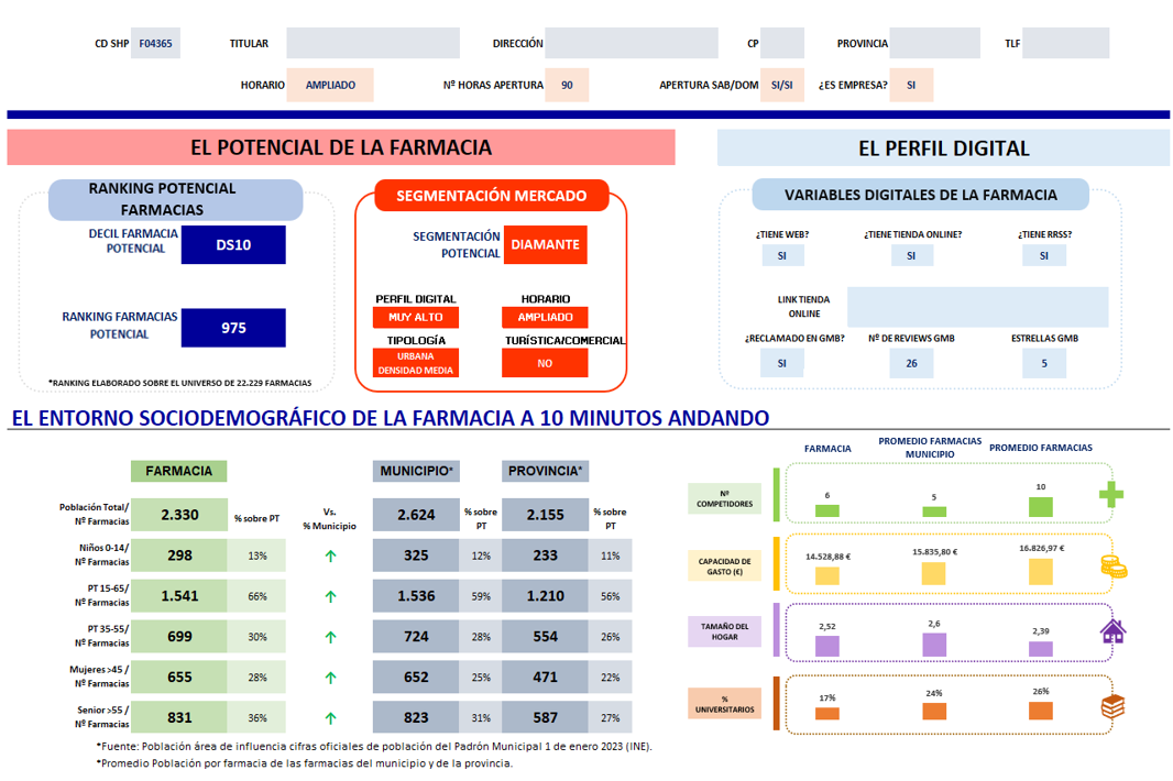 optimizacion-de-cobertura-como-puedo-mejorar-mi-presencia