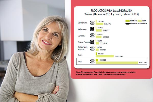 menopausia-cuidarse-para-verse-bien